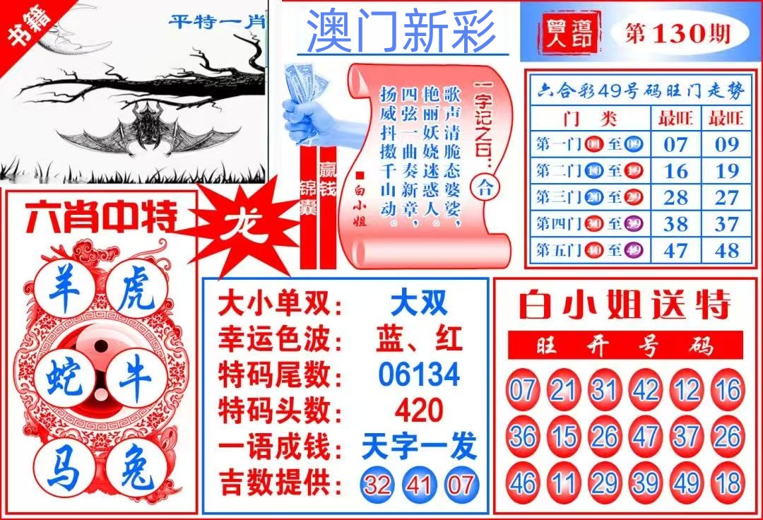 天线宝宝……