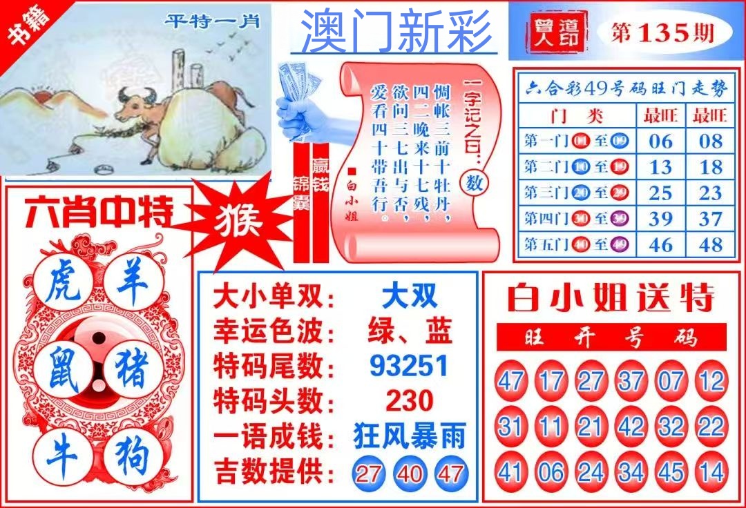 天线宝宝……