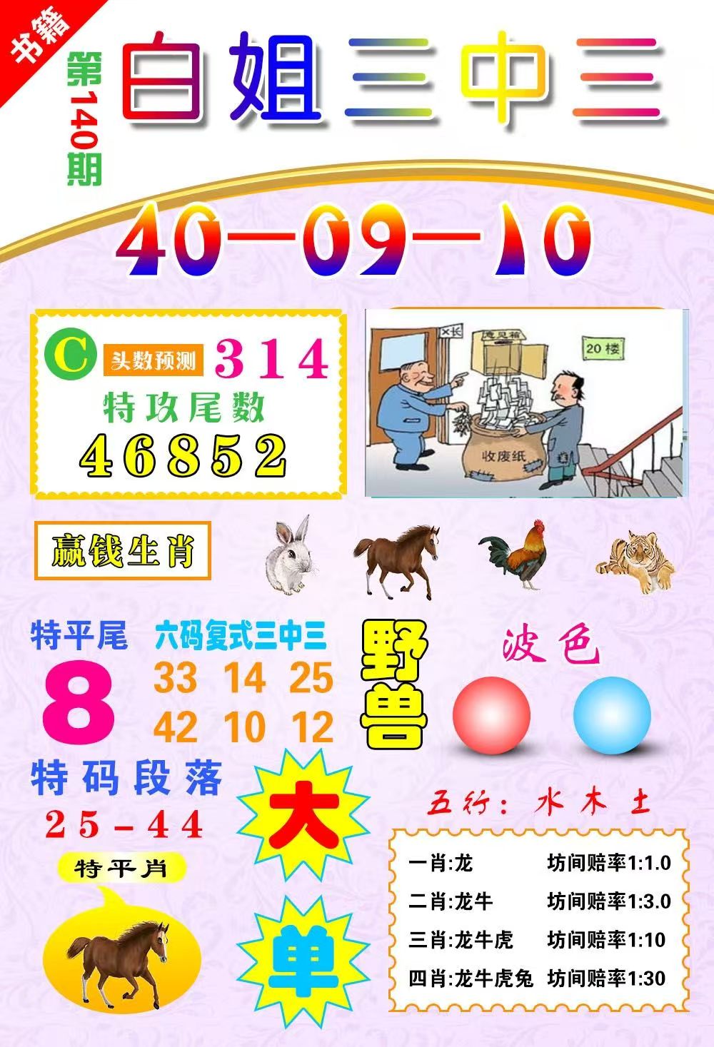 龙门……