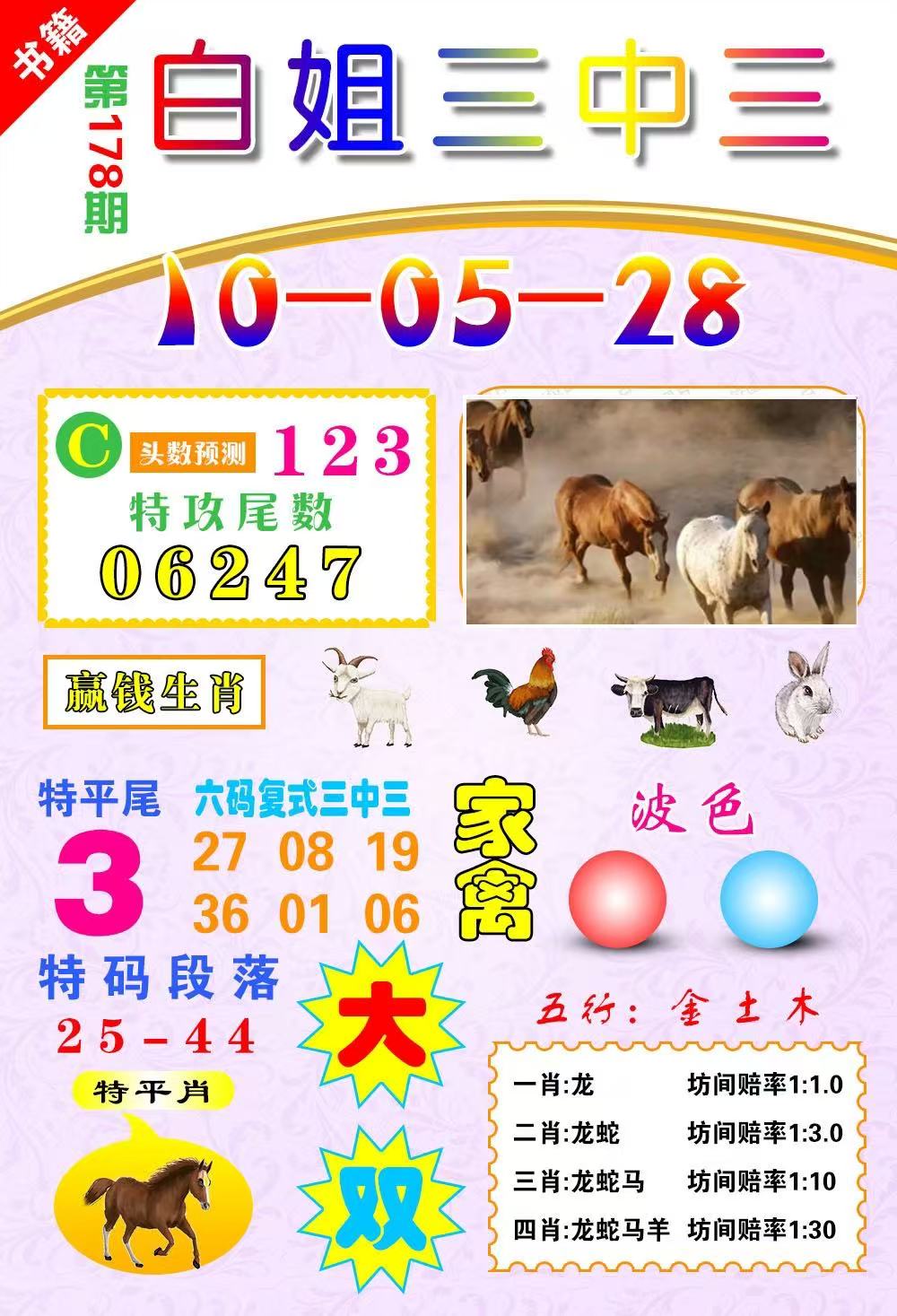 龙门……